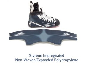 Eva Foam Thermoforming