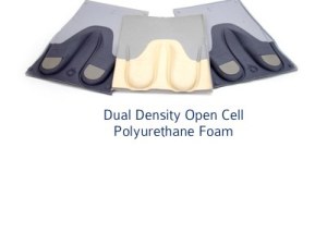 Eva Foam Thermoforming