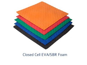 Eva Foam Thermoforming